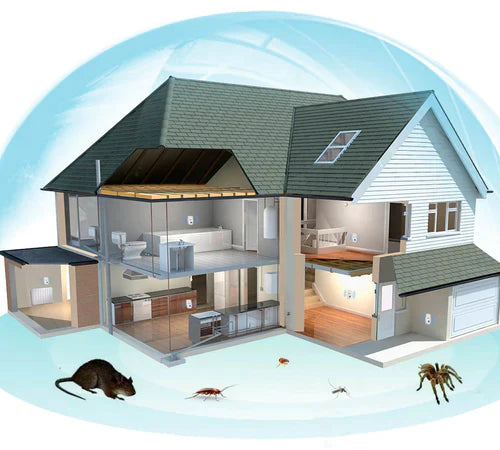 PestReject™ | Repousser les insectes et les rats sans tracas